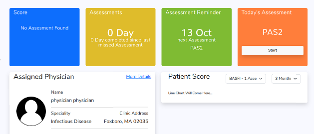 Health assessment and analytics