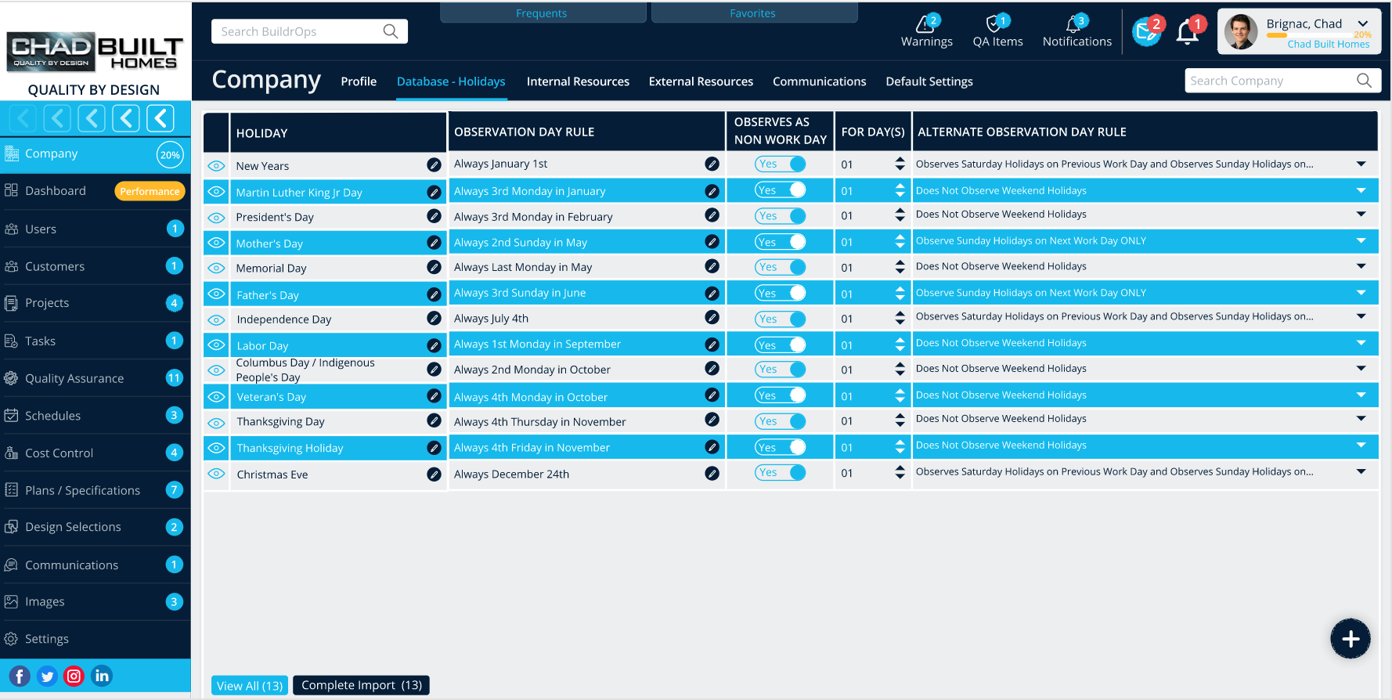 BuildrOps – Construction Project Management