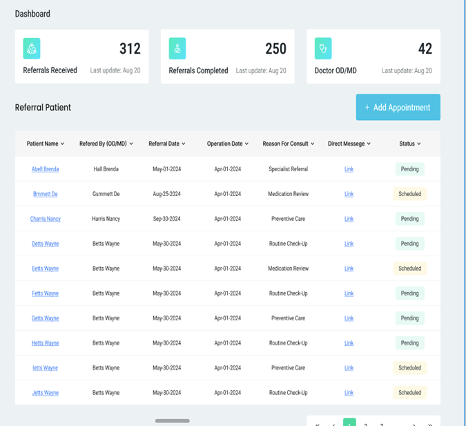 HIPAA Compliant Electronic Referral System for Ophthalmologists