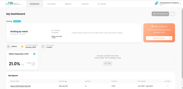 Type 1 Diabetes analytics Platform